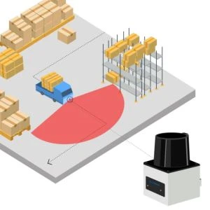 Датчик Lidar датчика контролера безпеки AGV